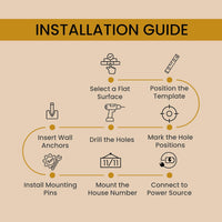 Outdoor Landscape Lighting LED 12V Low Voltage LED Driver Power Supply DC9V 24W Low Voltage Transformer IP67 for LED Address Numbers Supports Up to 5 Lighted House Numbers