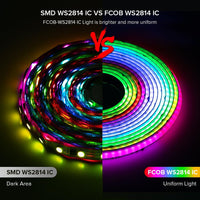 SLD28 Dotless COB Smart RGBW-IC WS2814 784LED/M 14IC/M 7.31W/ft 10mm Addressable Color Flowing LED Strip Light DC24V Low Voltage Strip Light IP20 and IP66 Waterproof