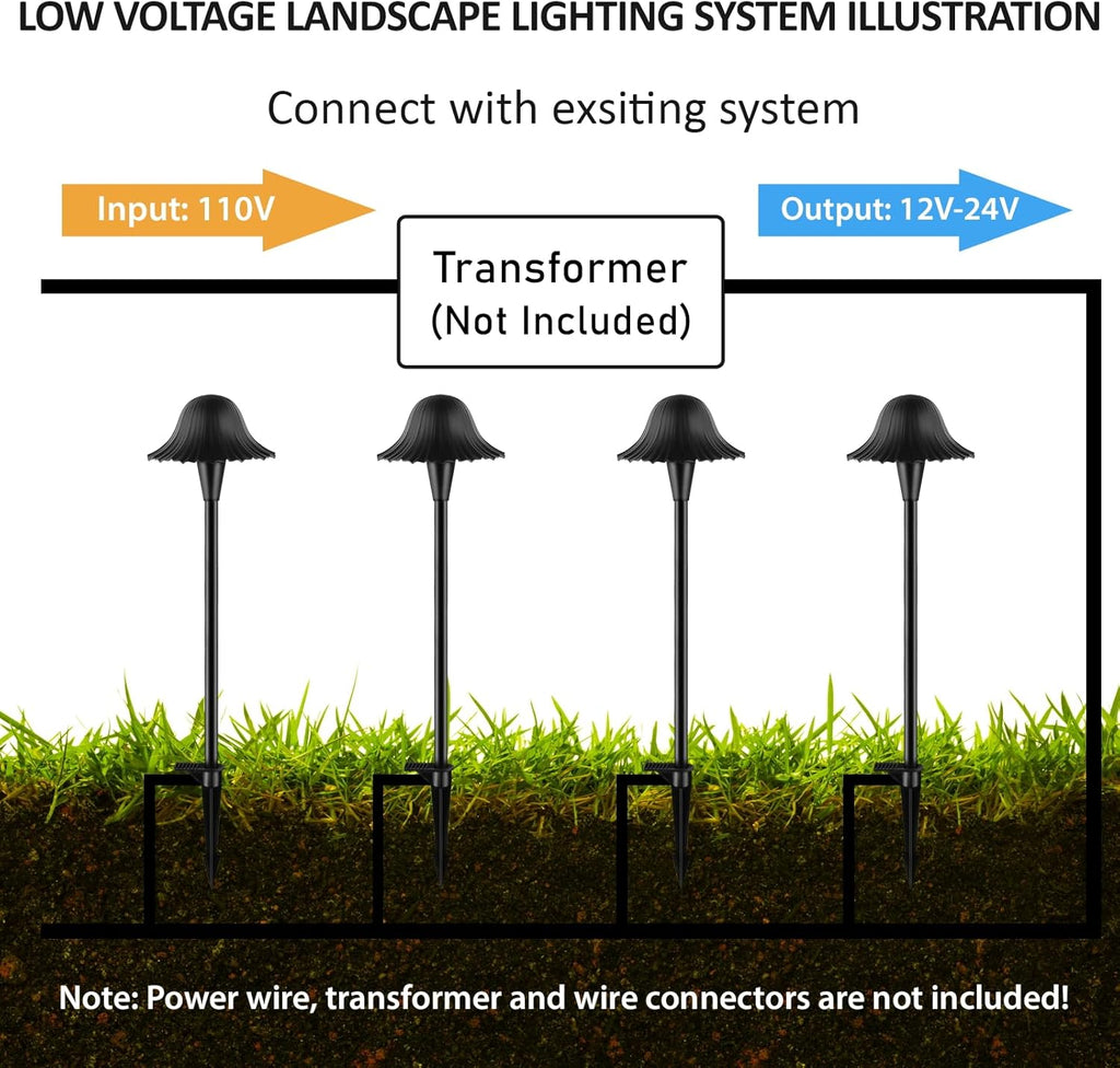 ALPR01 5W 200LM RGBCW LED Landscape Lighting, Black Umbrella Pathway Light