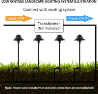 Outdoor Landscape Lighting LED 12V Low Voltage ALPR01 12V Low Voltage 5W 10-Color RGBCW LED Landscape Lighting 200LM, Black Umbrella Pathway Light Package, Die-Cast Aluminum, IP65 Waterproof