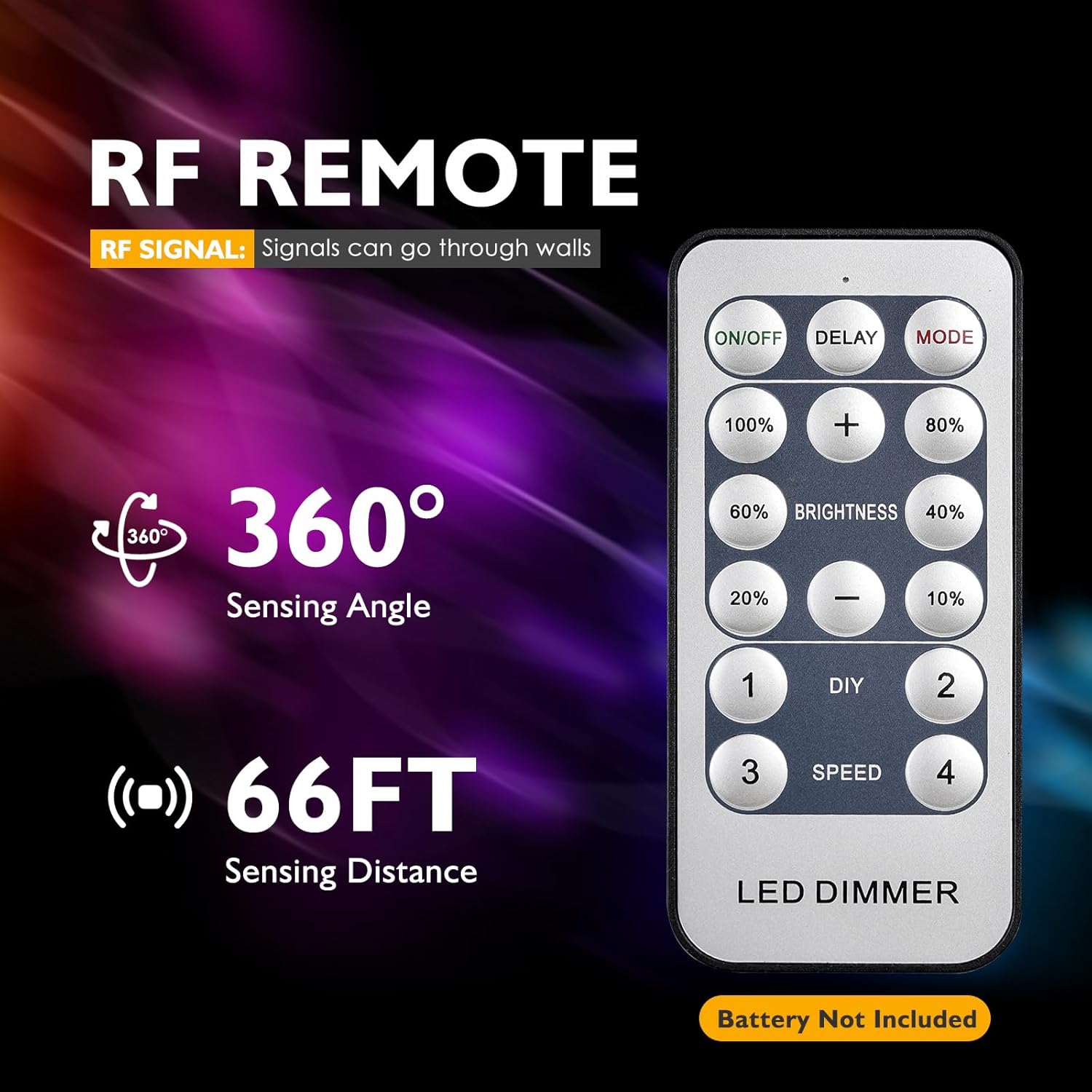 Led Rope Dimmer Wireless LED Rope Light Dimmer | High Voltage Controller