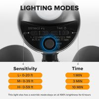 MLW2 Impermeable 20W LED Luces de inundación de seguridad para exteriores con sensor de movimiento