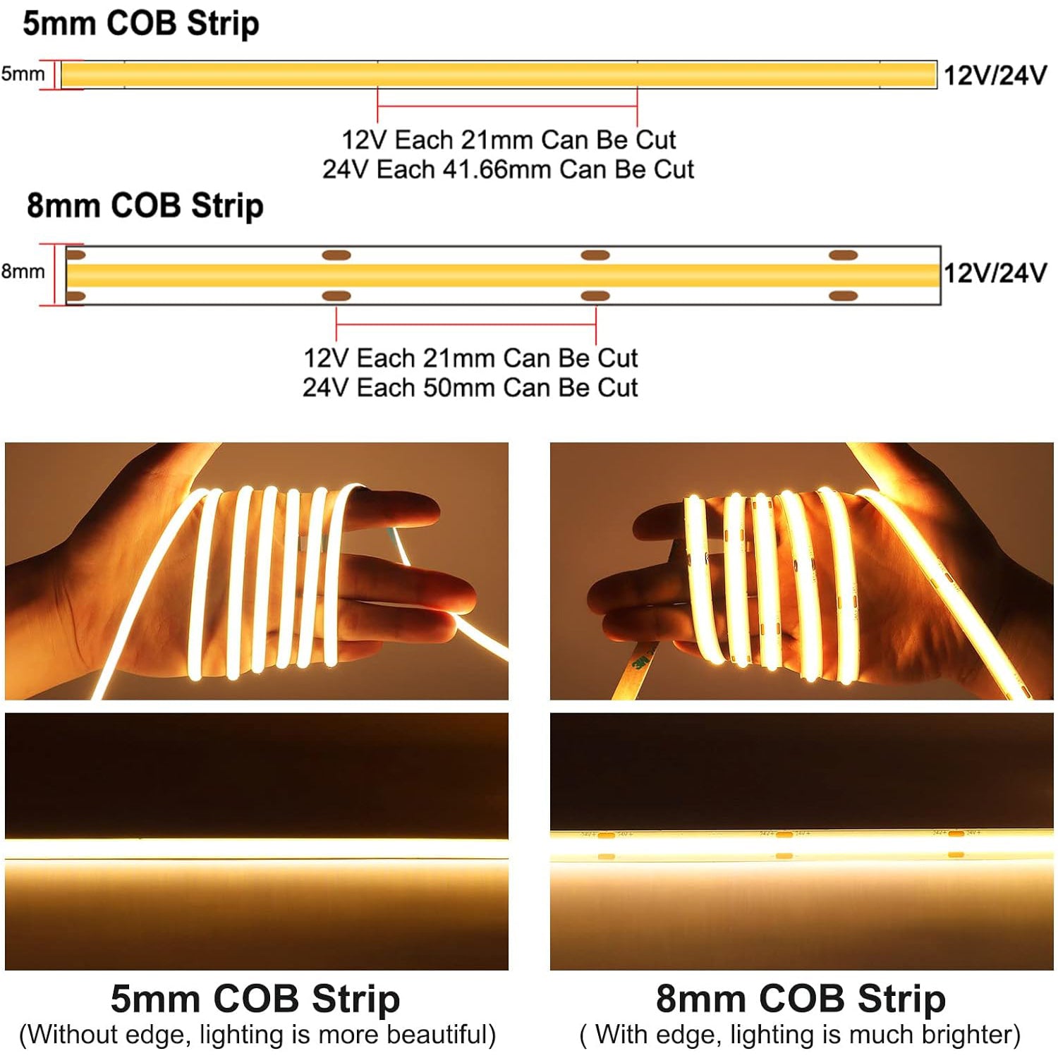 SLD03 Dotless 5mm Super Slim Edgeless Single Color Linear LED Strip Li ...