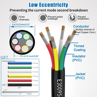 LW6 Cable RGBW de 6 núcleos para lámpara de ladrillo