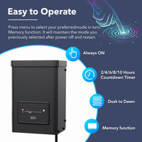TSPA 60/120/200/300W AC 12V Outputs, Low Voltage Outdoor Plastic Transformer with Photocell and Countdown Timer