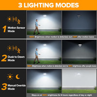 MLW2 Impermeable 20W LED Luces de inundación de seguridad para exteriores con sensor de movimiento