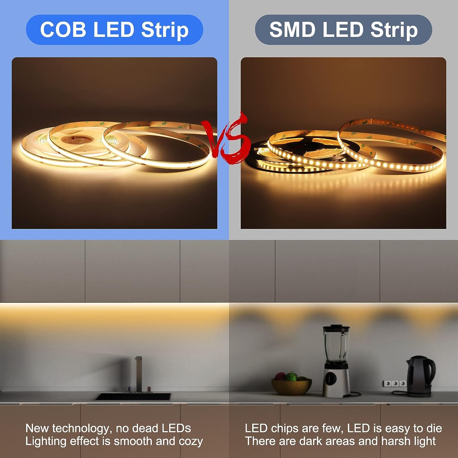 Continuous Linear Led Strip SLD03 Dotless 5mm Super Slim Edgeless Single Color Linear LED Strip Li ...
