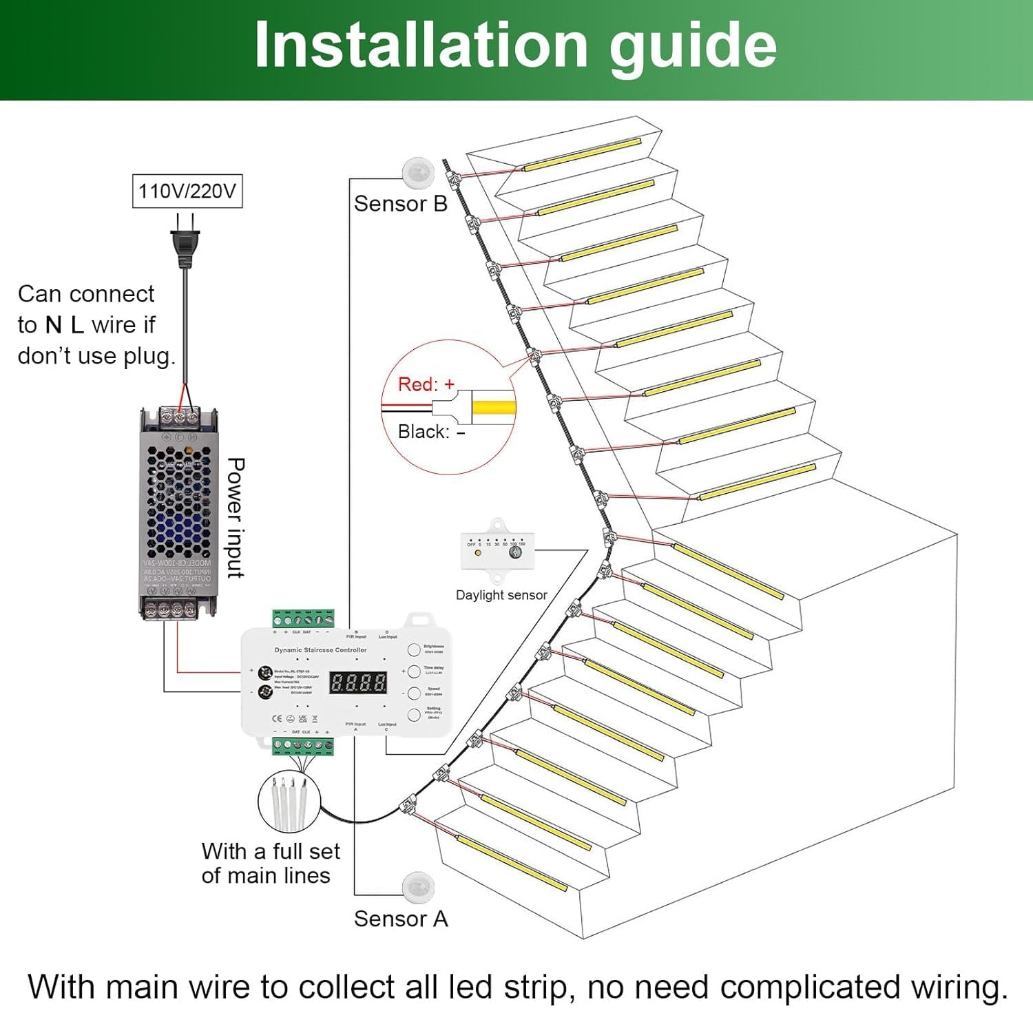 Cob Sensor SLMS01 Intelligent Motion Sensor LED COB Strip Light Stair Light Kit 1