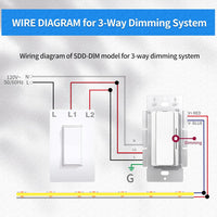 Outdoor Landscape Lighting LED 12V Low Voltage Dimmer and Driver Switch 2-in-1, 96W DC24V LED Driver + Dimmer, UL Listed Class 2, Mini On/Off Dimmer Power Supply for LED Strip Lights, Low Voltage Lighting, FCC & CE Certified