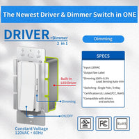 Outdoor Landscape Lighting LED 12V Low Voltage Dimmer and Driver Switch 2-in-1, 96W DC24V LED Driver + Dimmer, UL Listed Class 2, Mini On/Off Dimmer Power Supply for LED Strip Lights, Low Voltage Lighting, FCC & CE Certified