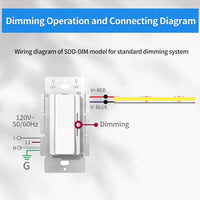 Outdoor Landscape Lighting LED 12V Low Voltage Dimmer and Driver Switch 2-in-1, 96W DC24V LED Driver + Dimmer, UL Listed Class 2, Mini On/Off Dimmer Power Supply for LED Strip Lights, Low Voltage Lighting, FCC & CE Certified