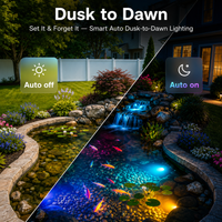 ULBA05 Aluminum Underwater Landscape 12-24V AC/DC 3W RGB+Warm White Integrated Color-changing Fountain Light Pond Lighting IP68 with Remote Control and Transformer Included