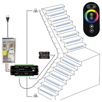 SLMS03 Intelligent LED COB Strip Light Stair Light Kit 10, 16 or 20 Stairs with Remote Control, Motion Sensor, RGB and Tunable 2700K/3000K/3500K/4000K/5000K,