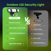 MLW2 Impermeable 20W LED Luces de inundación de seguridad para exteriores con sensor de movimiento