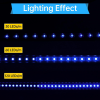 AC11 U-Shaped Rectangular Silver Finish Aluminum Channel with Transparent Clear Plastic Cover 3.3FT/1M or 6.6ft/2M For Max 12mm Width LED Strip Lights Pack of 6/10/20