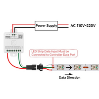 SL13 Strip Light Addressable RGB+IC WS2812B Ultra Narrow 4.54W/ft 2.7mm 16.4ft DC12V Low Voltage LED Indoor IP30 UL 0807 SMD Tape Light