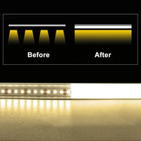 AP46M Rectangular Rail 8 ft Aluminum Channel 10 Pack LED Strip Light Cover End Caps