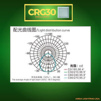 CRG30 4x/8x/12x Package Low Voltage In Ground RGB or WW LED Brick Paver Light Square IP67 Waterproof Warm White