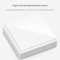 MiBoxer RGB/RGBW Montado en la Pared Smart Panel Control Remoto Inalámbrico 4 Zonas 2.4G RF