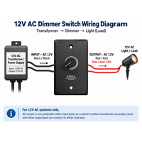Outdoor Landscape Lighting LED 12V Low Voltage DMR20W Low Voltage Dimmer for AC12V-AC15V AC Landscape Lighting for Dimmable LED, Halogen and Incandescent Bulbs IP20 10A 120W Max