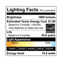 Mini Wall Pack LED Light 5CCT Selectable 15.8W 1600LM Line Voltage 120V AC IP65 Waterproof