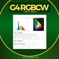 2W G4 RGBCW Smart Wi-Fi 12V Low Voltage LED Light Bulbs Dimmable Energy Saving