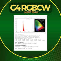 2W G4 RGBCW Smart Wi-Fi 12V Low Voltage LED Light Bulbs Dimmable Energy Saving