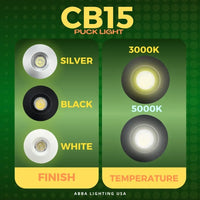 Outdoor Landscape Lighting LED 12V Low Voltage CB15 4x/8x/12x Package 1.5W DC12V Low Voltage Round Recessed Cast Aluminum Cabinet Light Energy Saving Dimmable LED Downlighting 3000K or 5000K