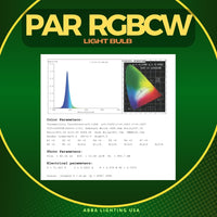 PAR36 12W LED RGB + Tunable 2700K-5000K, 12W, Smartphone Controlled, Dimmable, W-Fi Controlled IP67 Waterproof Low Voltage Bulbs