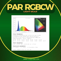 PAR36 12W LED RGB + Tunable 2700K-5000K, 12W, Smartphone Controlled, Dimmable, W-Fi Controlled IP67 Waterproof Low Voltage Bulbs