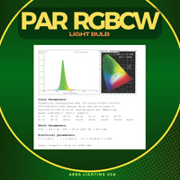 PAR36 12W LED RGB + Tunable 2700K-5000K, 12W, Smartphone Controlled, Dimmable, W-Fi Controlled IP67 Waterproof Low Voltage Bulbs