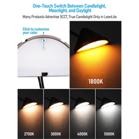 Outdoor Landscape Lighting LED 12V Low Voltage DLA05 4-Pack 5W 5CCT 1800K/2700K/3000K/4000K/5000K Low Voltage Integrated LED Outdoor Fence Deck Down Lights Package, 12V LED Step Patio Landscape Lights