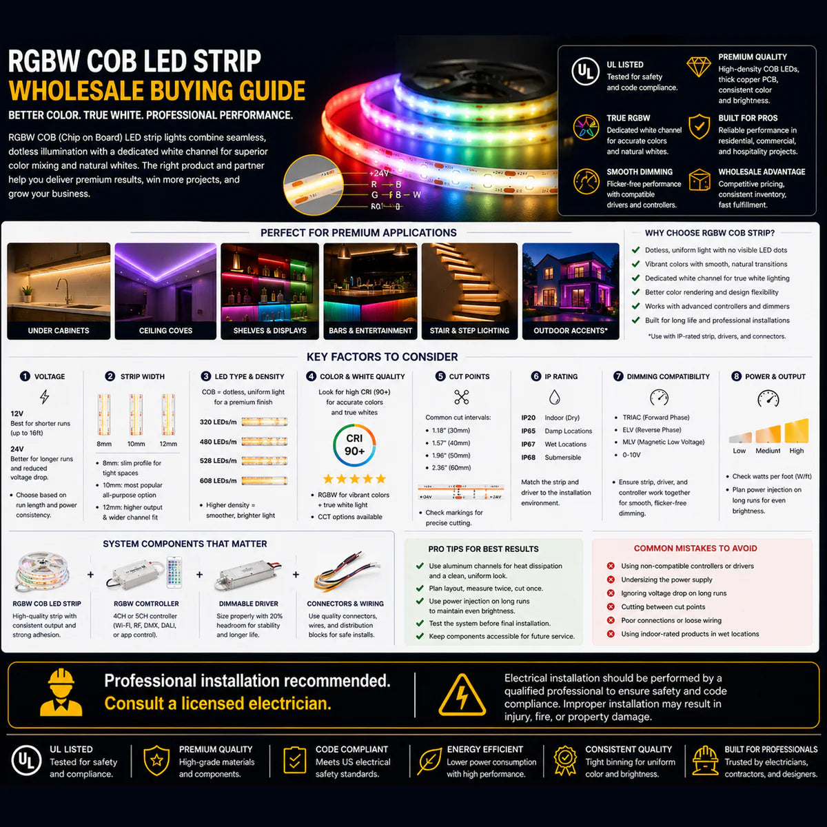 SLD01 Dotless Linear LED RGBW Color Changing 4.8W/ft COB Strip Lights