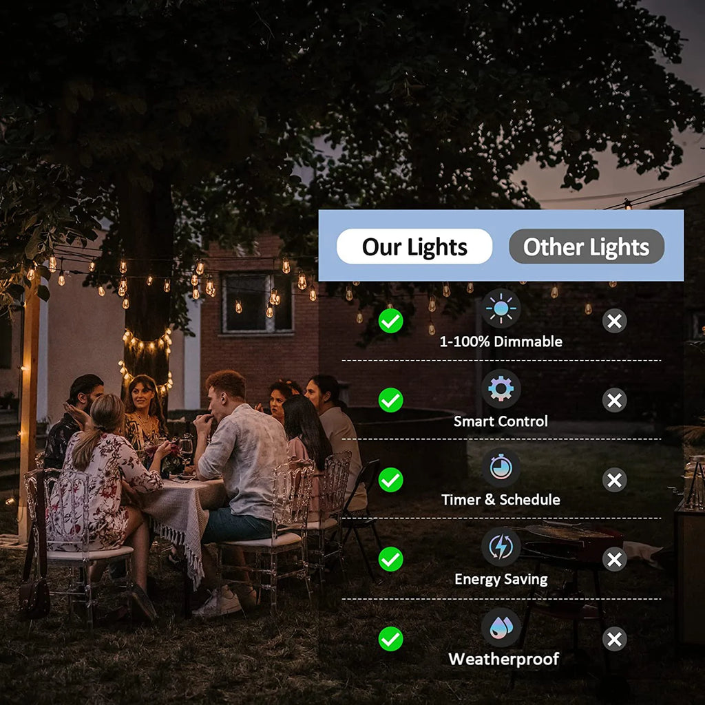 SL102 Weatherproof Dimmable Smart Outdoor String Lights – Kings Outdoor ...
