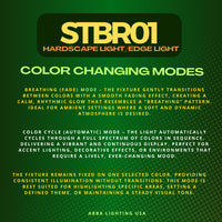 Outdoor Landscape Lighting LED 12V Low Voltage STBR01 4-Inch 1W RGBW LED Retaining Wall Lights, Aluminum Hardscape Color Changing 12V-24V Low Voltage Landscape Lights