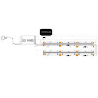 SLD31 Dotless COB Smart RGB-IC WS2811 576LED/M 4.27W/ft 10mm Addressable Color Flowing LED Strip Light DC24V Low Voltage Strip Light IP20