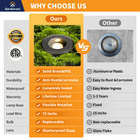 Outdoor Landscape Lighting LED 12V Low Voltage 2206B Brass In-ground Well Lights, Low Voltage IP65 Waterproof 12V LED Outdoor Landscape Lighting (Fat 2206B)