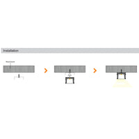 BN265 Square Surface-Mount 8 ft Aluminum Channel 10 Pack LED Strip Light Cover End Caps Waterproof IP65