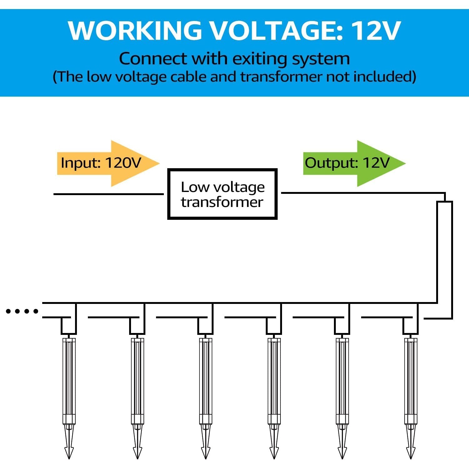 ALP14 6-Pack 4W LED 12V Low Voltage Pathway Lighting Package, AC/DC Landscape Driveway Lights