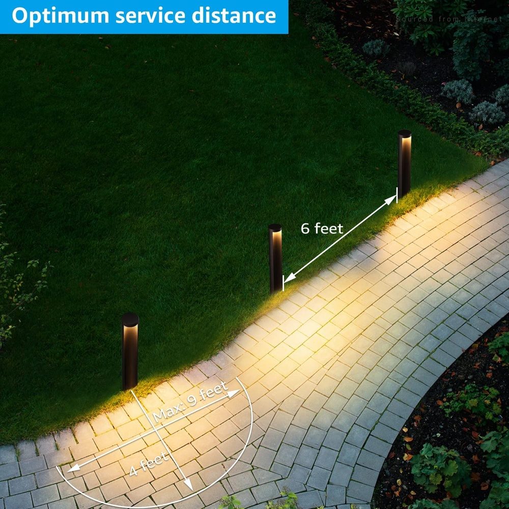 ALP16 12-Pack 5W LED Landscape Pathway Light Package, 12V Low Voltage Side Lit Path Lights