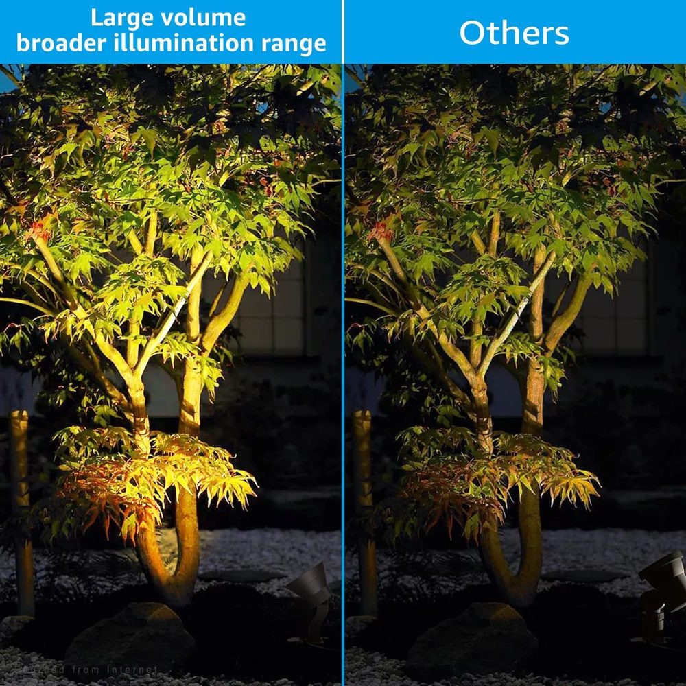 ALS03 4-Pack LED Landscape Spot Lights Package, Adjustable 2W-12W Low Voltage 12V Directional Outdoor Landscape Lighting