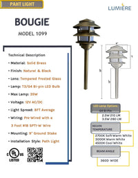 Bougie Solid Cast Brass Pagoda Path & Area Light Antique Bronze