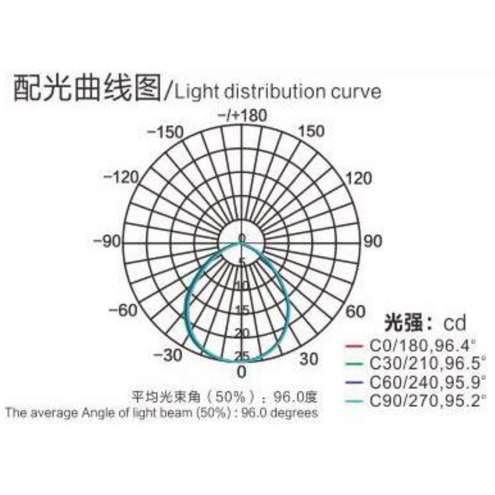 CRG31 Low Voltage In Ground RGBW or WW LED Brick Paver Light Rectangle IP67 Waterproof.