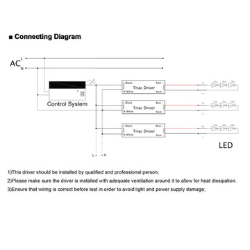 LED driver 12v DC for LED cabinet lighting - R&M Lighting