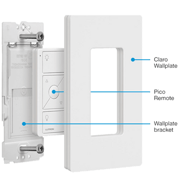 Lutron caseta discount remote wall mount