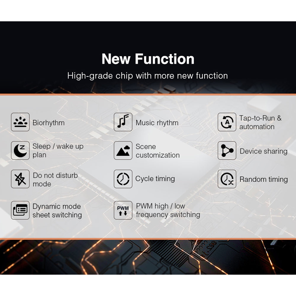 Miboxer WL5 LED Strip Light 5 in 1 Controller for 5050 3528 2835, Smartphone APP Control