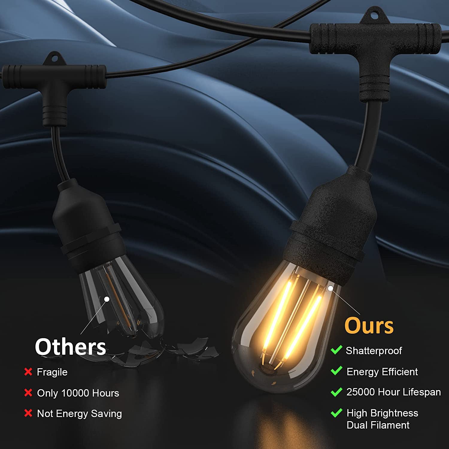 Weatherproof String SL102 Weatherproof Dimmable Smart Outdoor String Lights – Kings Outdoor ...