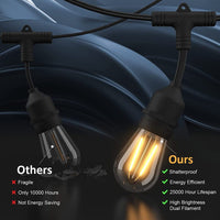 SL102 LED Dimmable Smart Bistro String Lights Outdoor Weatherproof 12V Edison Bulbs